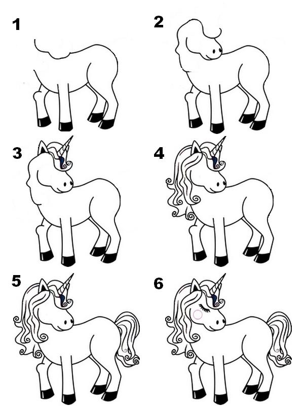 Dessin licorne