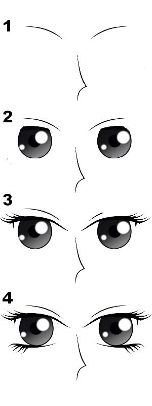 premier dessin mangas