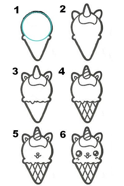 premier dessin glace kawaii